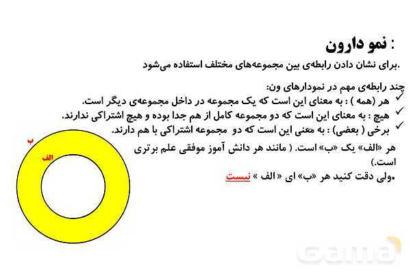 پاورپوینت اعداد صحیح، نمودار ون و عملگرهای پیچیده- پیش نمایش