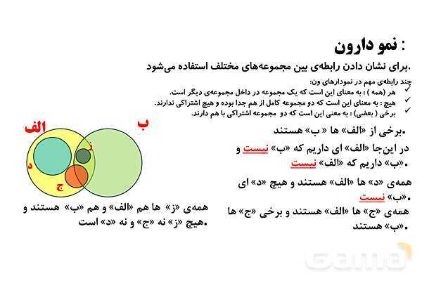 پاورپوینت اعداد صحیح، نمودار ون و عملگرهای پیچیده- پیش نمایش