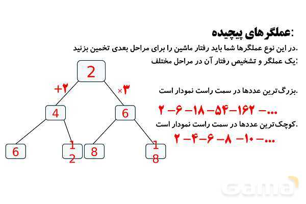 پاورپوینت اعداد صحیح، نمودار ون و عملگرهای پیچیده- پیش نمایش