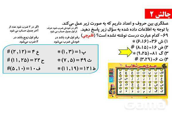پاورپوینت اعداد صحیح، نمودار ون و عملگرهای پیچیده- پیش نمایش