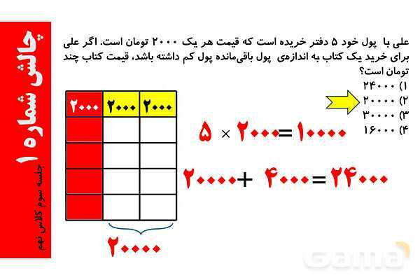 پاورپوینت تناسب، معادله نویسی برای سن و سال و میانگین- پیش نمایش