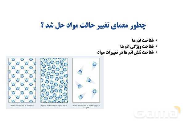 پاورپوینت اتم‌ها الفبای مواد | علوم هفتم- پیش نمایش