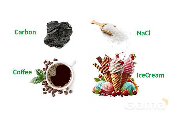 پاورپوینت اتم‌ها الفبای مواد | علوم هفتم- پیش نمایش