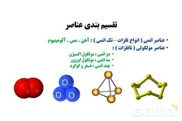 پاورپوینت اتم‌ها الفبای مواد | علوم هفتم- پیش نمایش