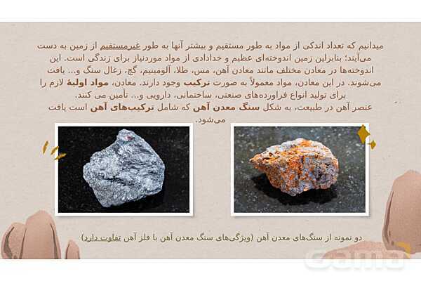 پاورپوینت تدریس فصل 5: از معدن تا خانه | علوم تجربی هفتم- پیش نمایش