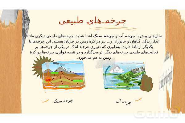 پاورپوینت تدریس فصل 3: به دنبال محیطی بهتر برای زندگی | علوم تجربی پایه نهم - پیش نمایش