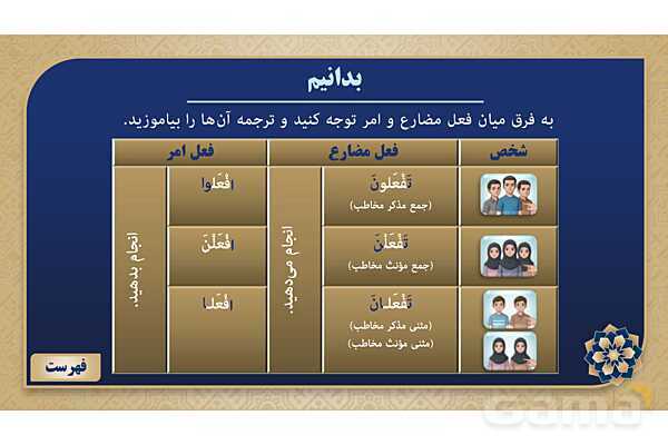 پاورپوینت درس چهارم عربی پایه نهم چاپ 1404- پیش نمایش