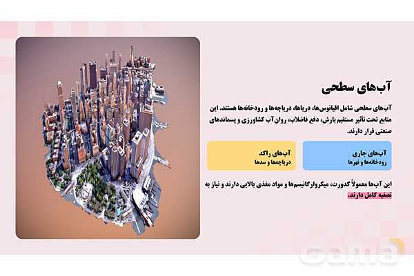 پاورپوینت پودمان 3: کنترل بهداشتی آب، فاضلاب و پسماند | درس کنترل بهداشت و ایمنی محیط مراکز پیش از دبستان- پیش نمایش