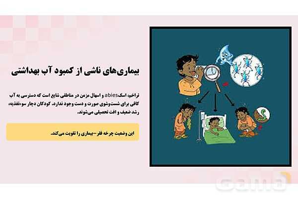 پاورپوینت پودمان 3: کنترل بهداشتی آب، فاضلاب و پسماند | درس کنترل بهداشت و ایمنی محیط مراکز پیش از دبستان- پیش نمایش