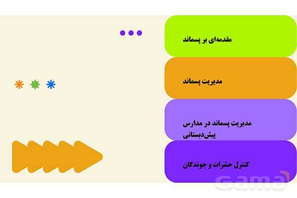 پاورپوینت پودمان 3: مدیریت فاضلاب و پسماند | درس کنترل بهداشت و ایمنی محیط مراکز پیش از دبستان- پیش نمایش