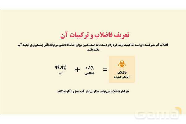 پاورپوینت پودمان 3: مدیریت فاضلاب و پسماند | درس کنترل بهداشت و ایمنی محیط مراکز پیش از دبستان- پیش نمایش