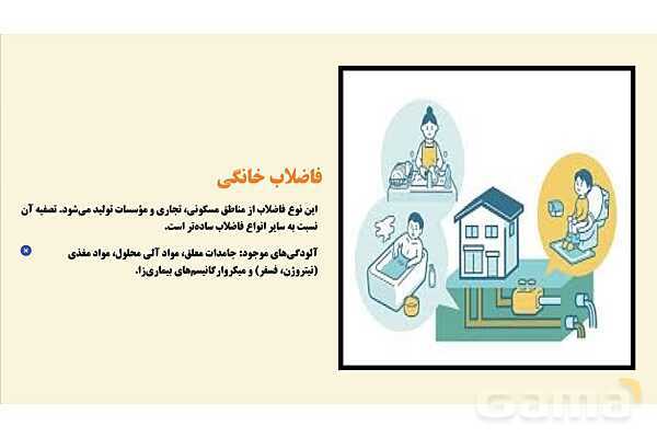 پاورپوینت پودمان 3: مدیریت فاضلاب و پسماند | درس کنترل بهداشت و ایمنی محیط مراکز پیش از دبستان- پیش نمایش