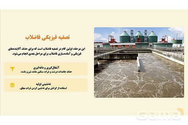 پاورپوینت پودمان 3: مدیریت فاضلاب و پسماند | درس کنترل بهداشت و ایمنی محیط مراکز پیش از دبستان- پیش نمایش