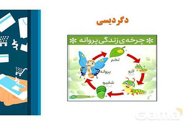 پاورپوینت پودمان دوم: فناوری اطلاعات و ارتباطات (ص. 45 تا 51)- پیش نمایش