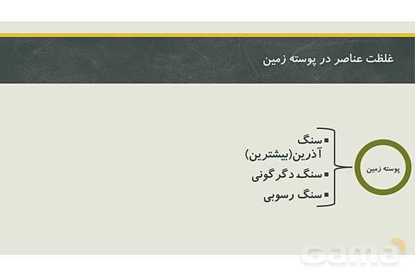 پاورپوینت فصل دوم زمین شناسی یازدهم؛ منابع معدنی و ذخایر انرژی، زیربنای تمدن و توسعه- پیش نمایش