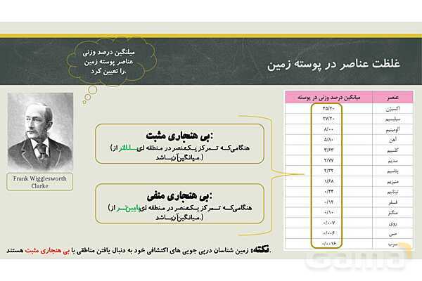 پاورپوینت فصل دوم زمین شناسی یازدهم؛ منابع معدنی و ذخایر انرژی، زیربنای تمدن و توسعه- پیش نمایش