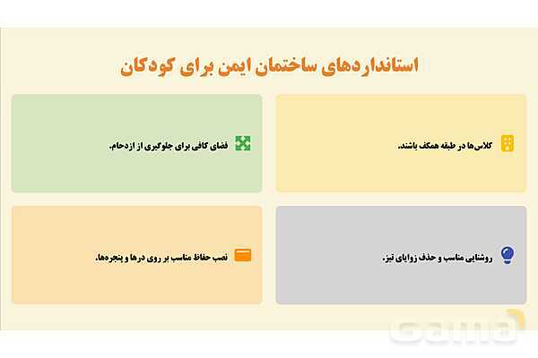 پاورپوینت پودمان 4: کنترل ایمنی فضای بسته مهدکودک‌ها | درس کنترل بهداشت و ایمنی محیط مراکز پیش از دبستان- پیش نمایش