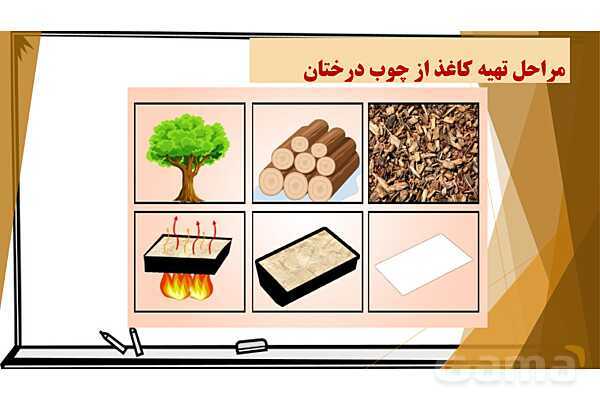 پاورپوینت آموزش جامع علوم ششم دبستان | درس 2: سرگذشت دفتر من (مراحل ساخت کاغذ)- پیش نمایش