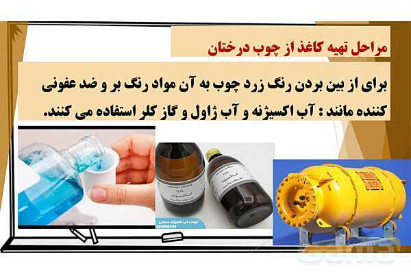 پاورپوینت آموزش جامع علوم ششم دبستان | درس 2: سرگذشت دفتر من (مراحل ساخت کاغذ)- پیش نمایش