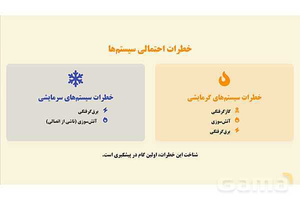 پاورپوینت پودمان 4: ایمنی سیستم‌های گرمایشی و سرمایشی | درس کنترل بهداشت و ایمنی محیط مراکز پیش از دبستان- پیش نمایش