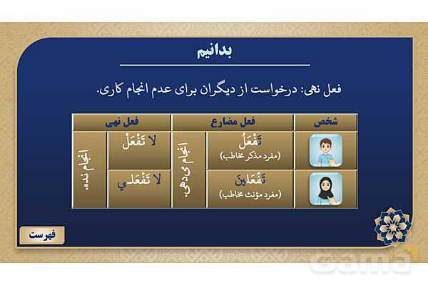 پاورپوینت درس پنجم عربی پایه نهم چاپ 1404- پیش نمایش