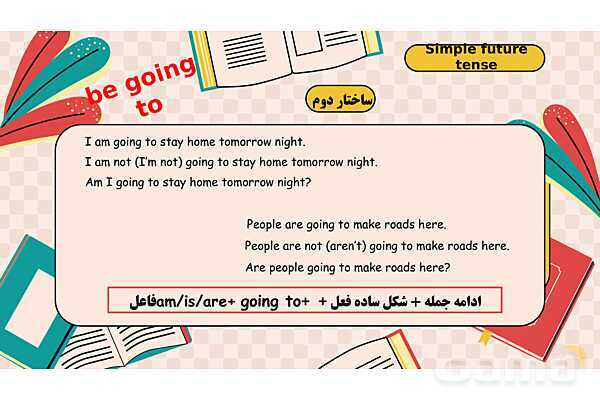 پاورپوینت تدریس گرامر درس اول زبان دهم (will - be going to)- پیش نمایش