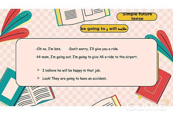 پاورپوینت تدریس گرامر درس اول زبان دهم (will - be going to)- پیش نمایش
