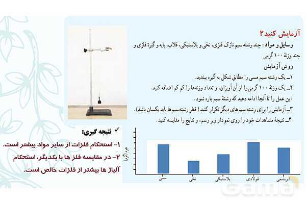 پاورپوینت آموزش و پاسخ پرسش‌های فصل 4 علوم هفتم؛ مواد پیرامون ما- پیش نمایش