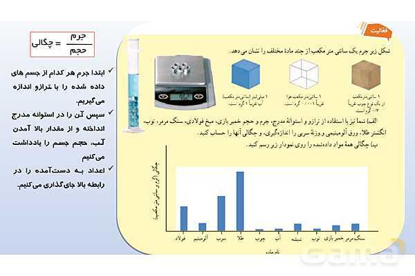 پاورپوینت آموزش و پاسخ پرسش‌های فصل 4 علوم هفتم؛ مواد پیرامون ما- پیش نمایش