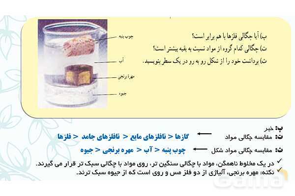 پاورپوینت آموزش و پاسخ پرسش‌های فصل 4 علوم هفتم؛ مواد پیرامون ما- پیش نمایش