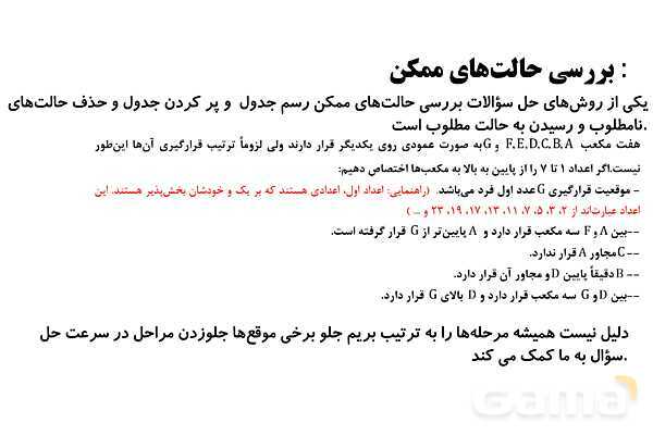 بررسی حالت های ممکن و روش‌های سریع محاسبات اعشاری- پیش نمایش