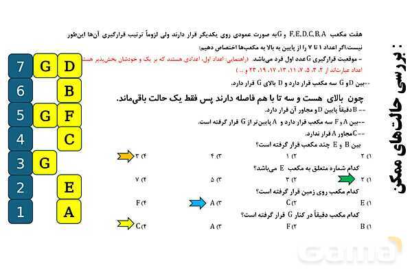 بررسی حالت های ممکن و روش‌های سریع محاسبات اعشاری- پیش نمایش