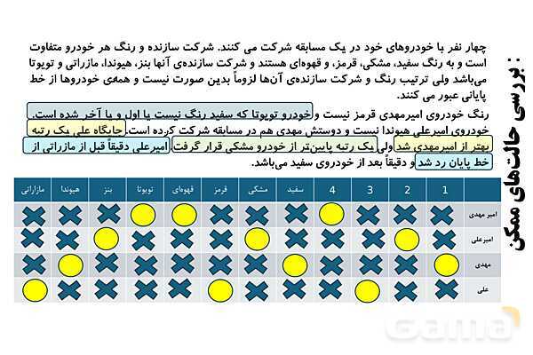 بررسی حالت های ممکن و روش‌های سریع محاسبات اعشاری- پیش نمایش