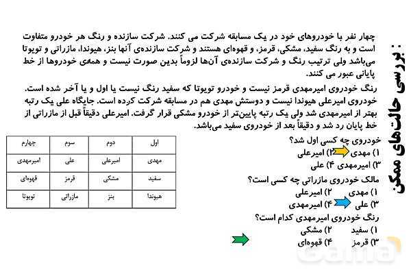 بررسی حالت های ممکن و روش‌های سریع محاسبات اعشاری- پیش نمایش