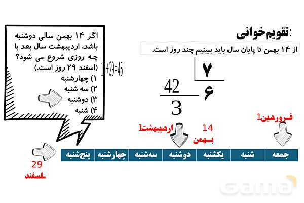 تقسیم های اعشاری و تقویم خوانی- پیش نمایش