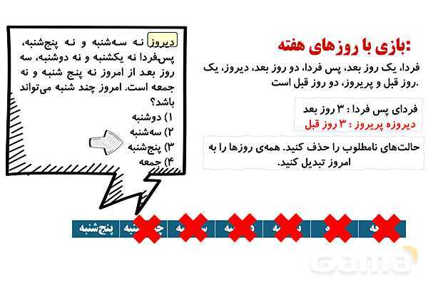 تقسیم های اعشاری و تقویم خوانی- پیش نمایش