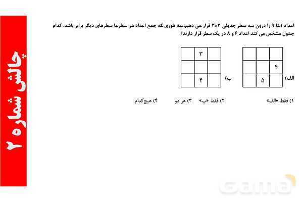 کفایت داده در مسئله و بررسی حالت های ممکن- پیش نمایش
