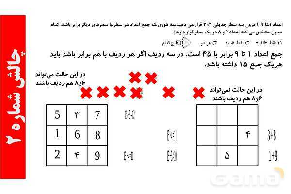 کفایت داده در مسئله و بررسی حالت های ممکن- پیش نمایش