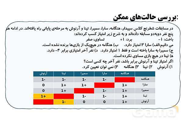کفایت داده در مسئله و بررسی حالت های ممکن- پیش نمایش