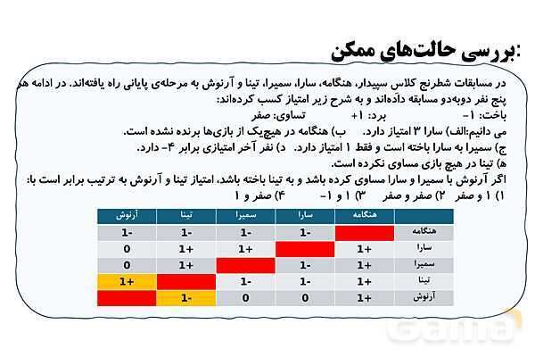 کفایت داده در مسئله و بررسی حالت های ممکن- پیش نمایش
