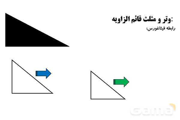 اعداد اعشاری ساده و مرکب، اعداد گنگ و گویا، جفت مثلث‌های هم نهشت- پیش نمایش