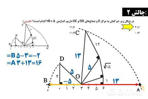 اعداد اعشاری ساده و مرکب، اعداد گنگ و گویا، جفت مثلث‌های هم نهشت- پیش نمایش