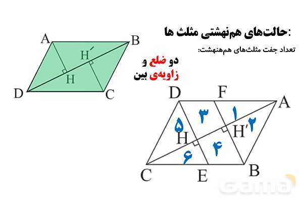 اعداد اعشاری ساده و مرکب، اعداد گنگ و گویا، جفت مثلث‌های هم نهشت- پیش نمایش
