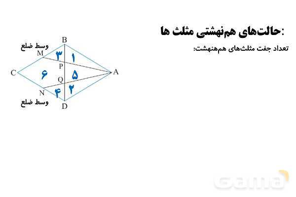 اعداد اعشاری ساده و مرکب، اعداد گنگ و گویا، جفت مثلث‌های هم نهشت- پیش نمایش