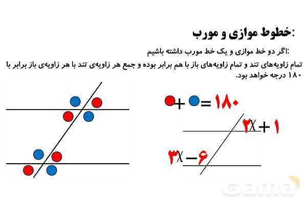 قدرمطلق جذر فرجه‌های زوج، خطوط موازی و مورب و پیدا کردن زاویه- پیش نمایش