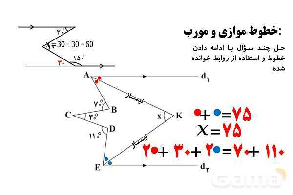 قدرمطلق جذر فرجه‌های زوج، خطوط موازی و مورب و پیدا کردن زاویه- پیش نمایش