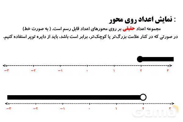 نمایش اعداد حقیقی و بازه‌ها روی محور، تشابه در مثلث و رابطه تالس- پیش نمایش