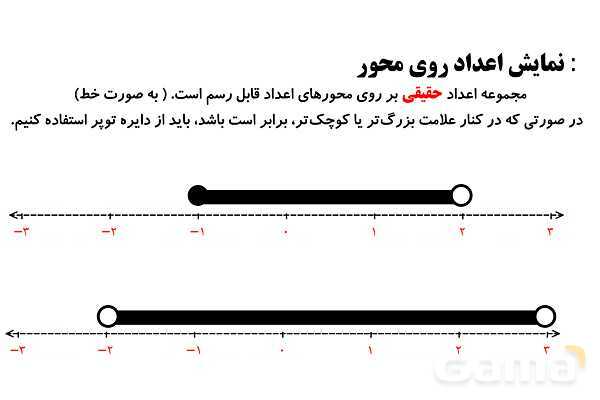 نمایش اعداد حقیقی و بازه‌ها روی محور، تشابه در مثلث و رابطه تالس- پیش نمایش