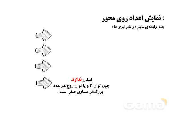 نمایش اعداد حقیقی و بازه‌ها روی محور، تشابه در مثلث و رابطه تالس- پیش نمایش