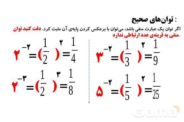 توان‌های صحیح و تشابه در مستطیل- پیش نمایش